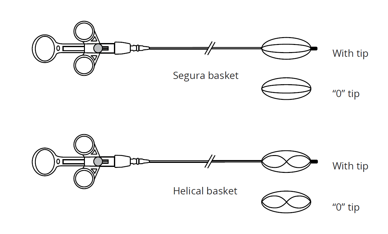 Stone basket nitinol Medpro Medical Holland