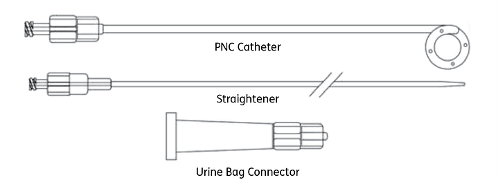 PCN catheter - Medpro Medical Holland