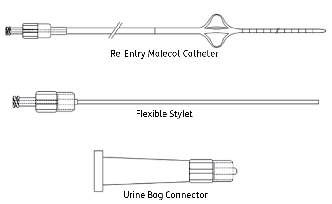 Reentry malecot catheter Medpro Medical Holland