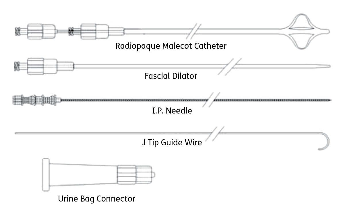 Catheter Size Chart